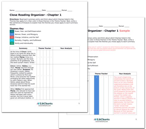 circe lit charts.